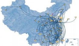 航线爆料最新消息,揭秘即将开通的神秘航线详情